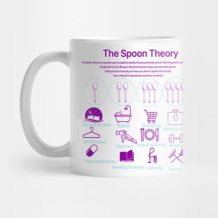 The Spoon Theory Awareness Merchandise Mug